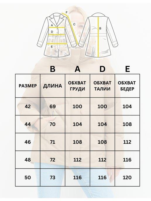 https://basket-05.wbbasket.ru/vol970/part97090/97090657/images/c516x688/4.jpg?r=2024-8-7