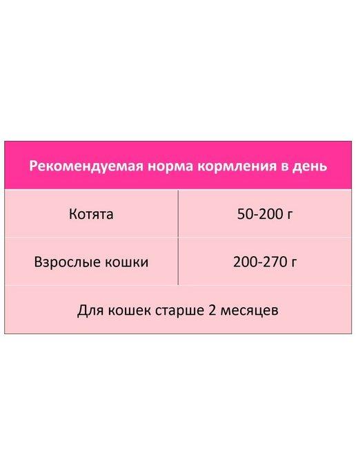 https://basket-10.wbbasket.ru/vol1476/part147601/147601340/images/c516x688/2.jpg?r=2024-8-4