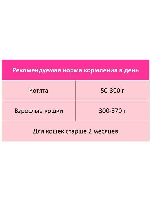 https://basket-10.wbbasket.ru/vol1476/part147601/147601342/images/c516x688/2.jpg?r=2024-8-7