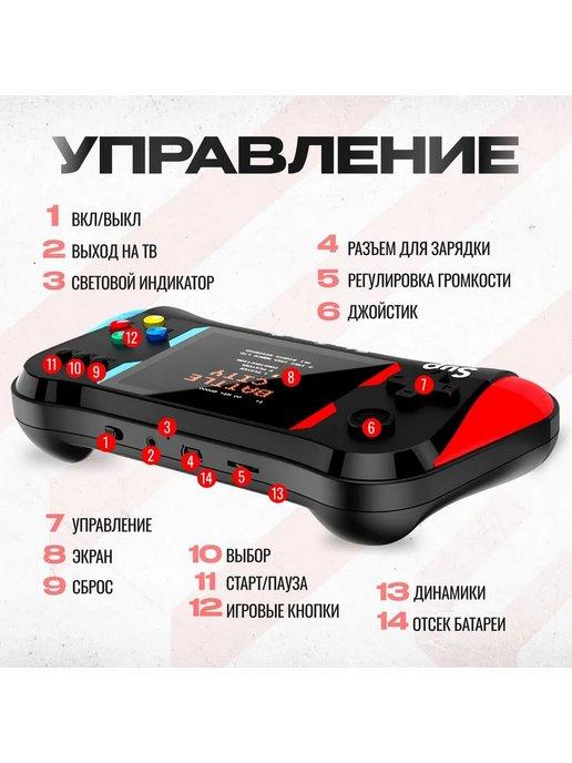 Портативная игровая приставка Ретро SUP X7M