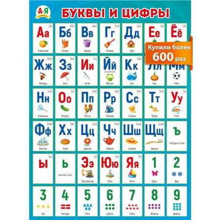 Плакат обучающий на стену Мир поздравлений азбука буквы и цифры с каринками алфавит