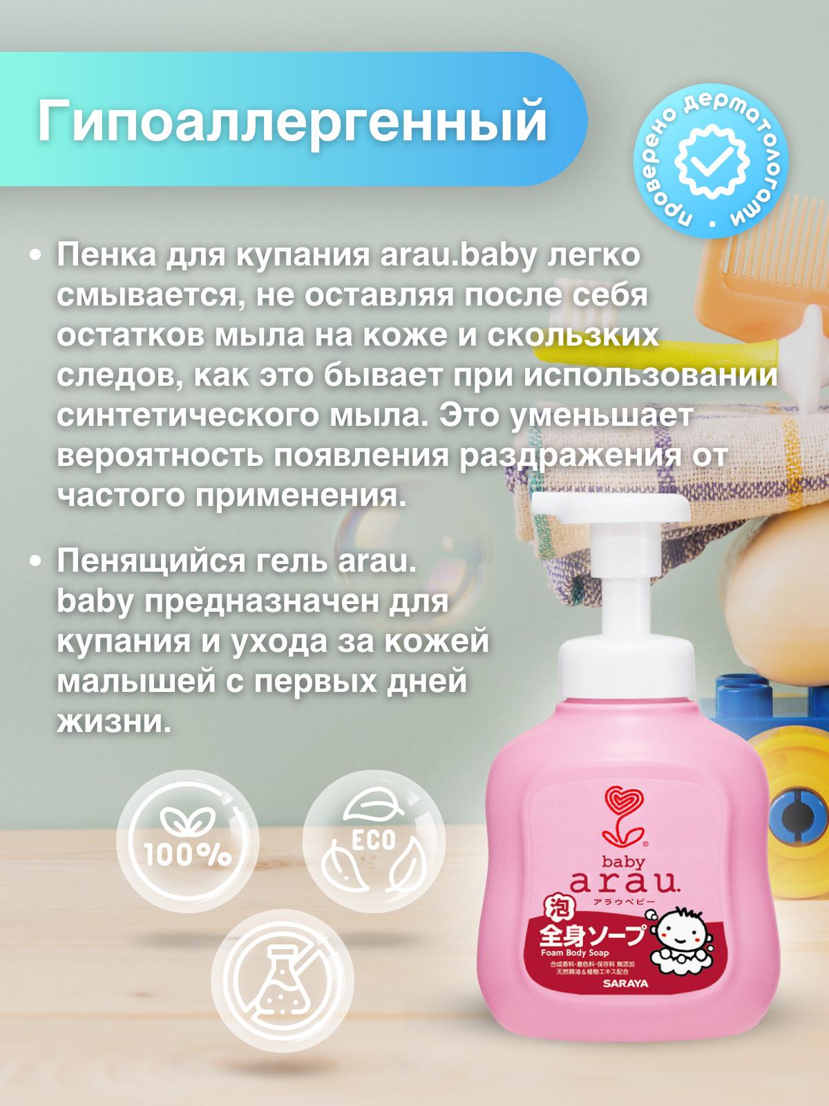 https://cdn1.ozone.ru/s3/multimedia-0/6364883940.jpg