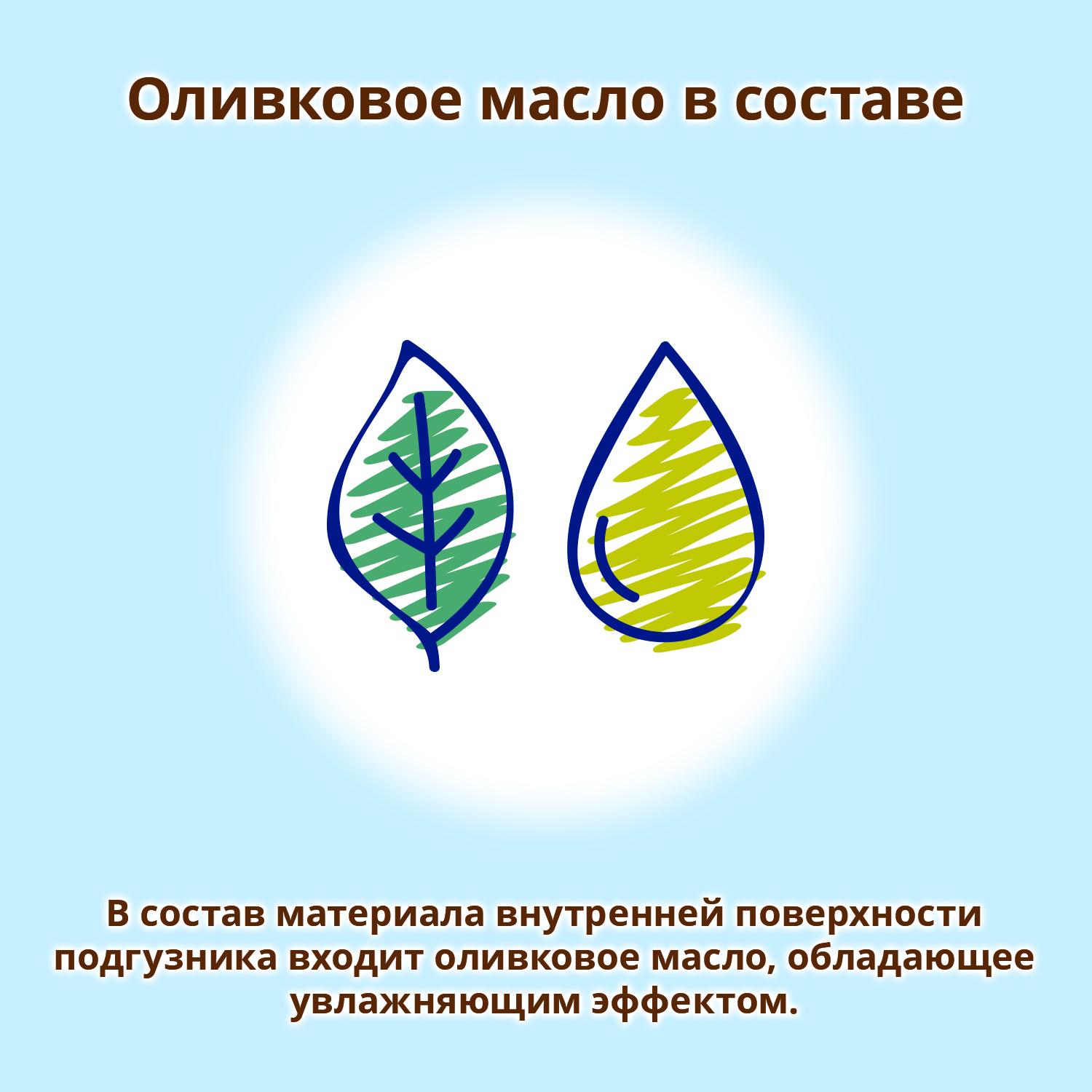 https://cdn1.ozone.ru/s3/multimedia-1/6103577257.jpg