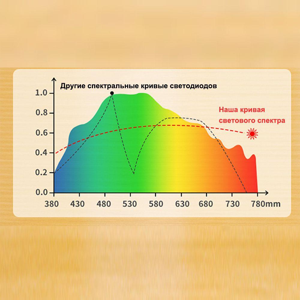 https://cdn1.ozone.ru/s3/multimedia-1-0/6990486804.jpg