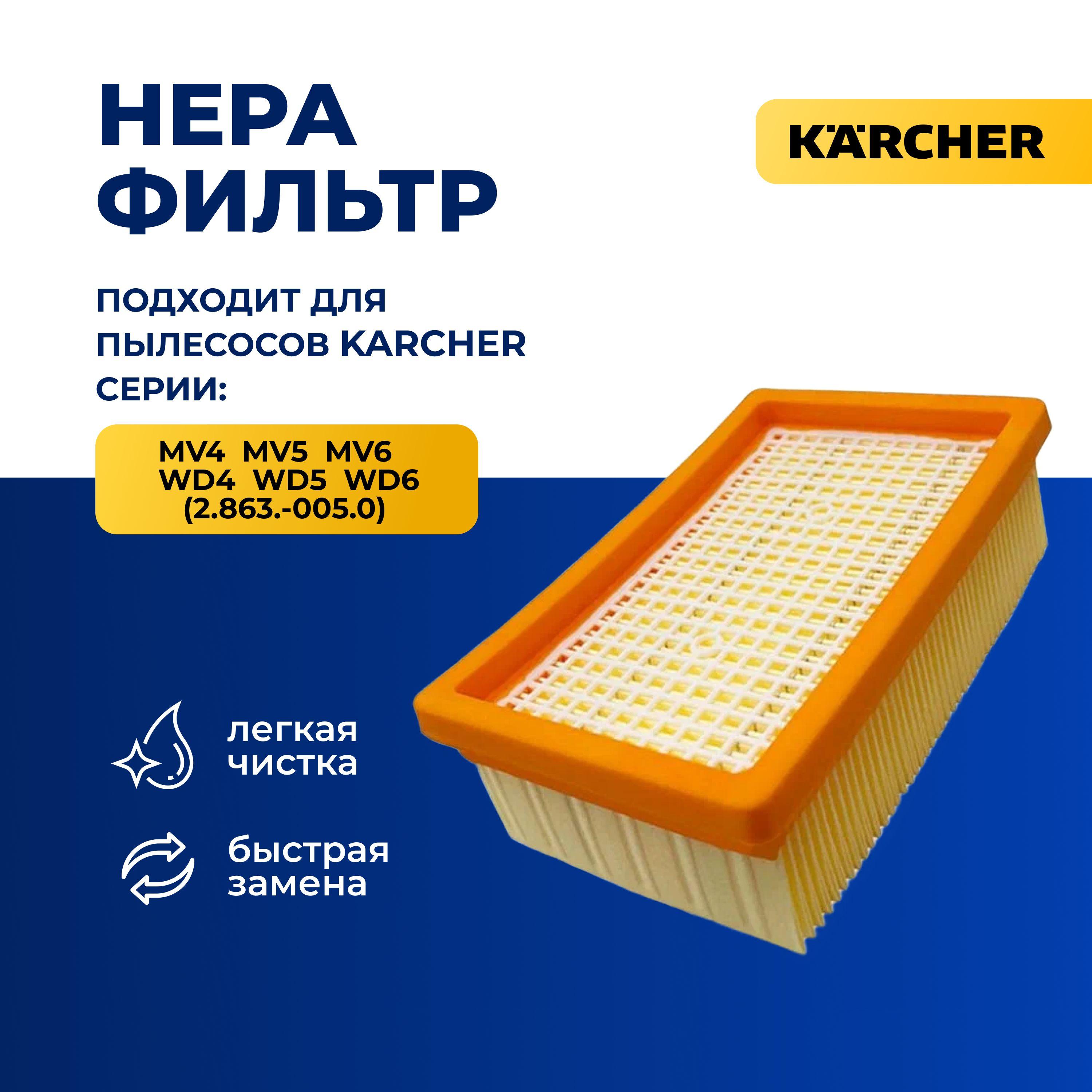 Фильтр плоский складчатый для пылесосов Karcher MV4, MV5, MV6, WD4, WD5, WD6 ( 2.863.-005.0)