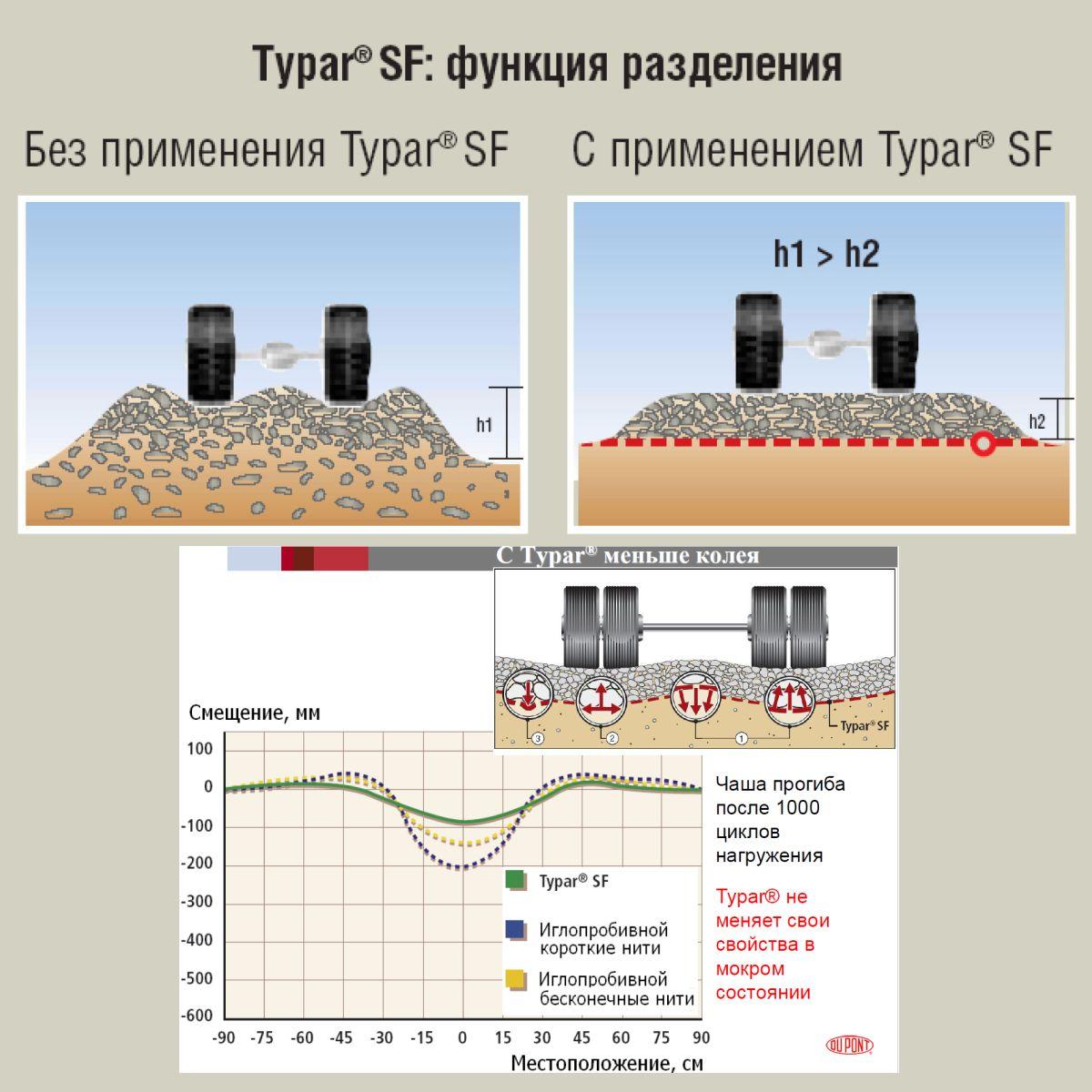 https://cdn1.ozone.ru/s3/multimedia-1-0/7086559536.jpg