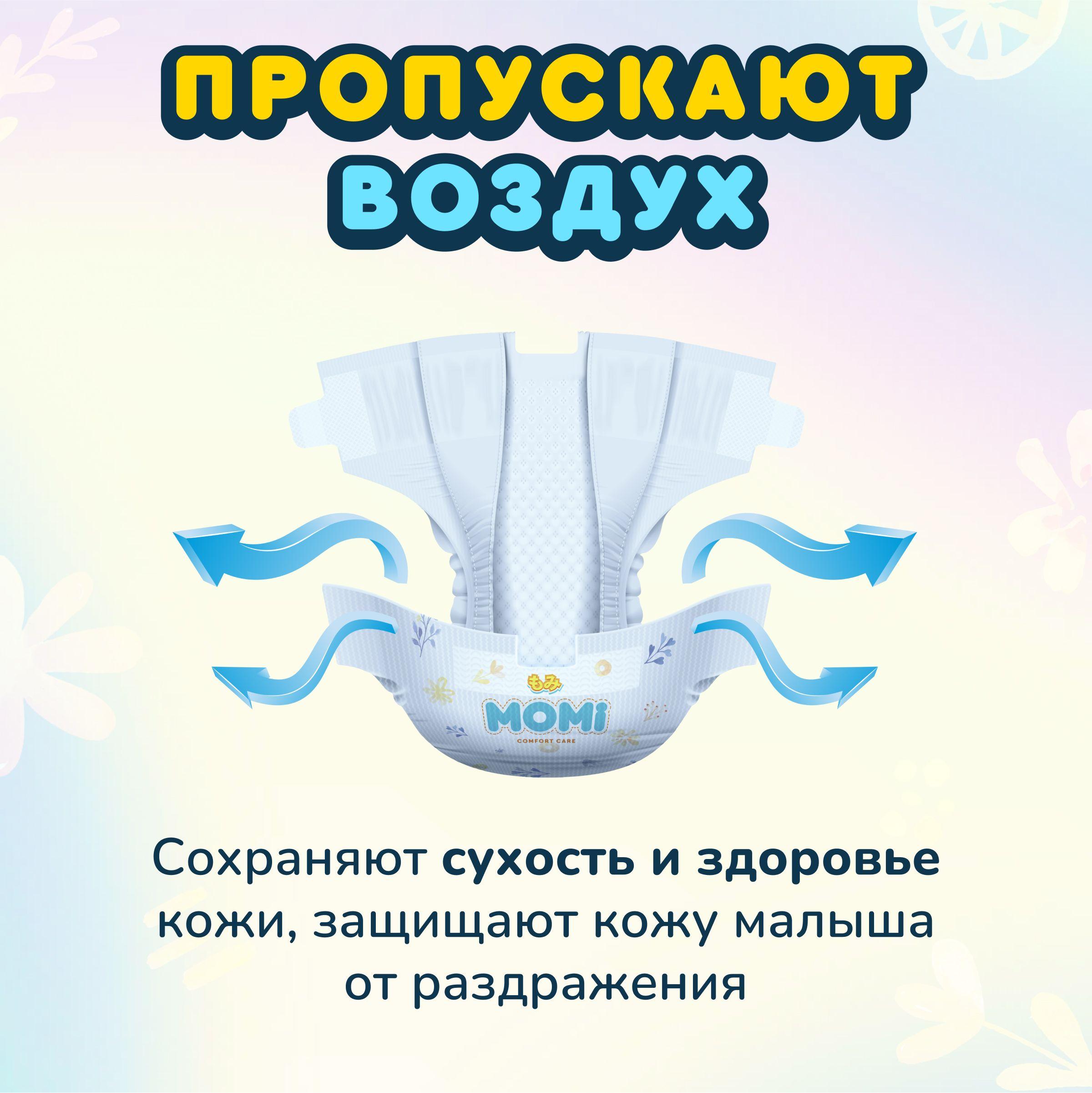 https://cdn1.ozone.ru/s3/multimedia-1-8/7020845936.jpg