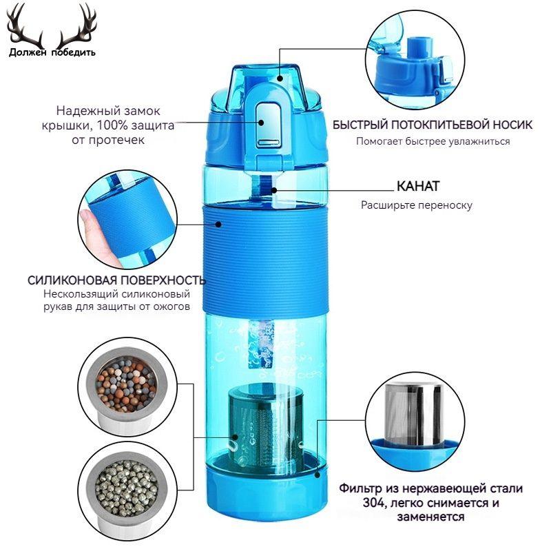 Ионизатор воды, фильтр, щелочная вода PH антиоксидант иммуностимулятор, бутылка для воды спортивная 650 мл