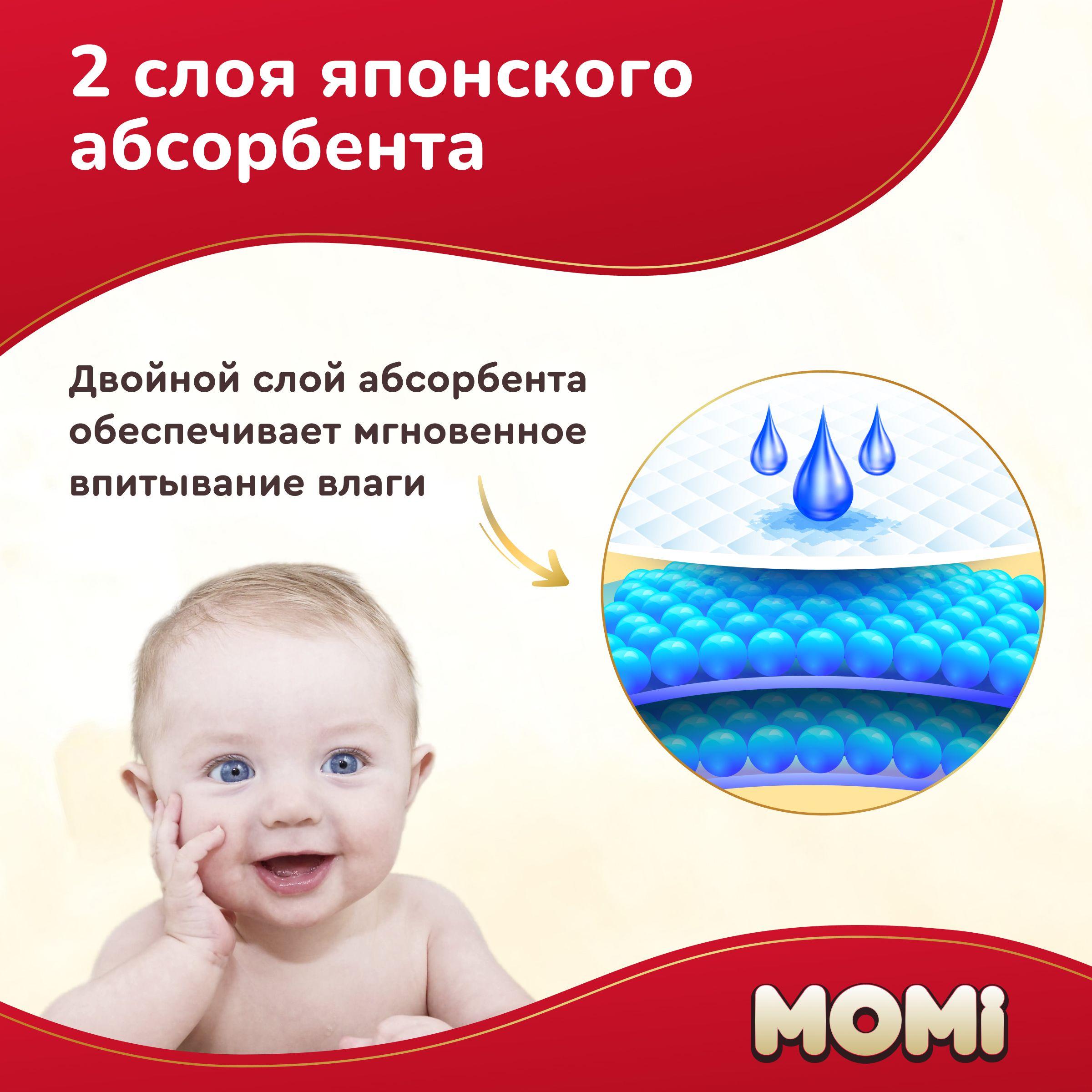 https://cdn1.ozone.ru/s3/multimedia-1-c/6911751648.jpg