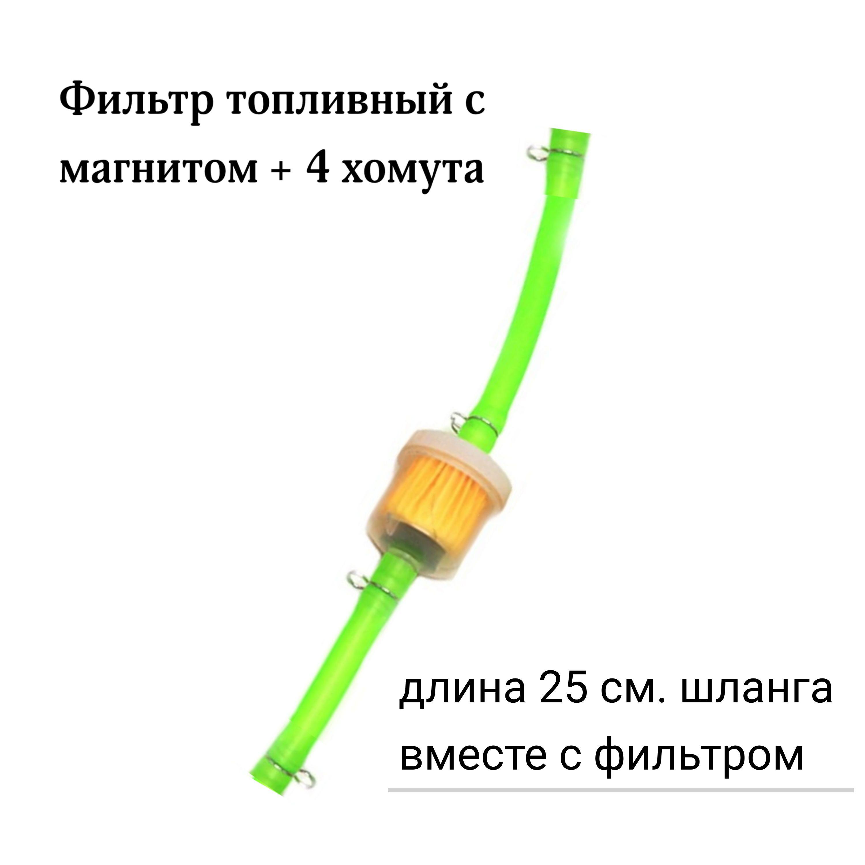 kiotfix Фильтр топливный арт. зеленый, 1 шт.
