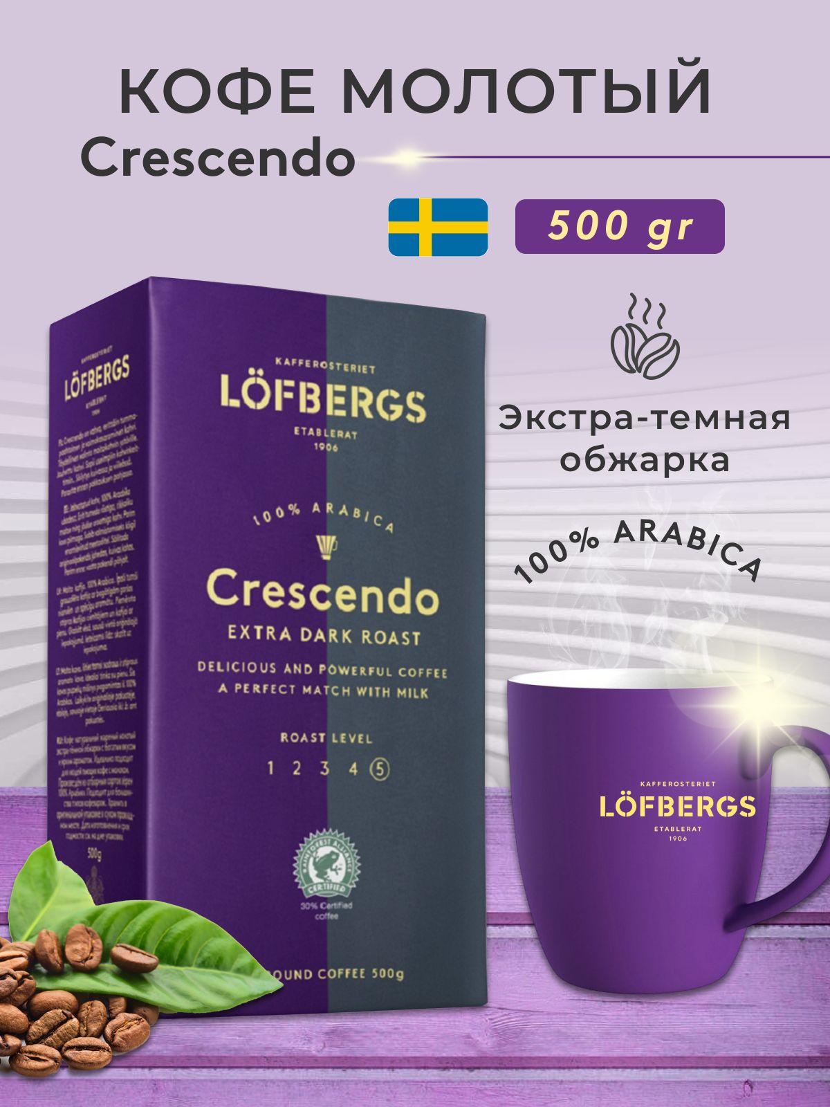 Кофе молотый Lofbergs Crescendo 100% Арабика, 500г