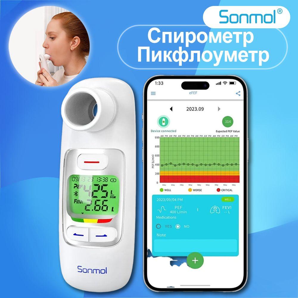 Спирометр / Пикфлоуметр Sonmol / С помощью приложения Bluetooth