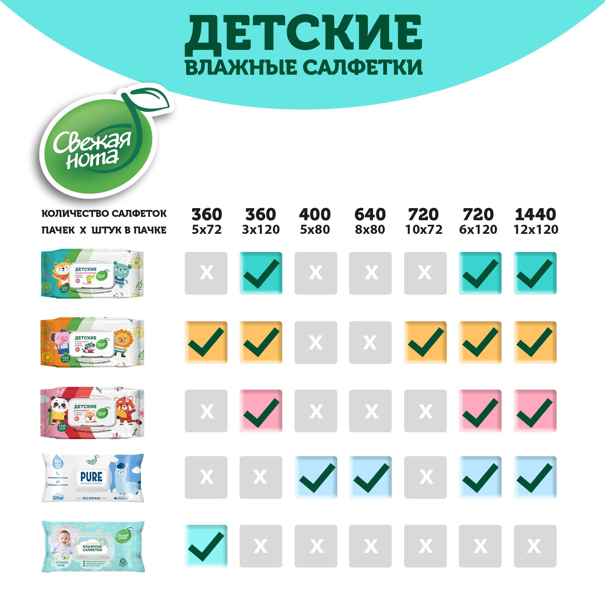 https://cdn1.ozone.ru/s3/multimedia-1-w/7038576716.jpg