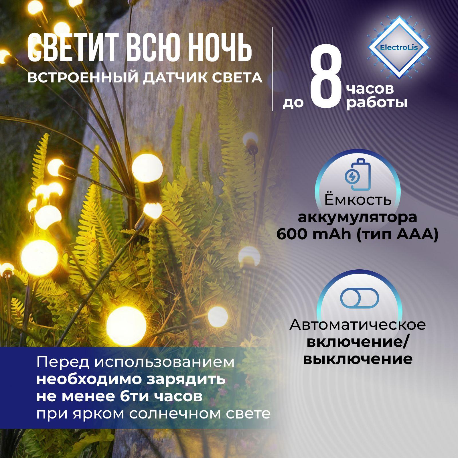 https://cdn1.ozone.ru/s3/multimedia-1-y/7021087882.jpg