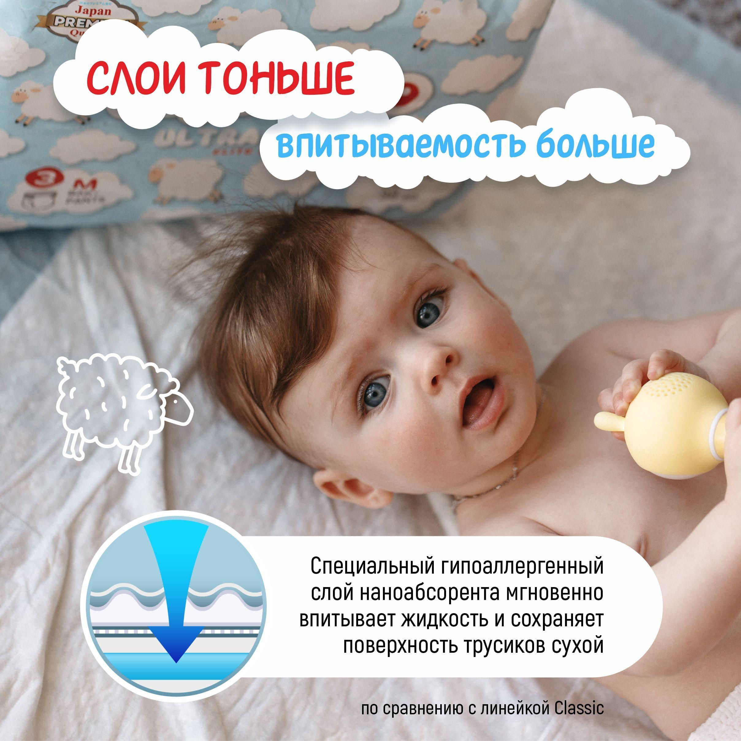 https://cdn1.ozone.ru/s3/multimedia-3/6732312771.jpg