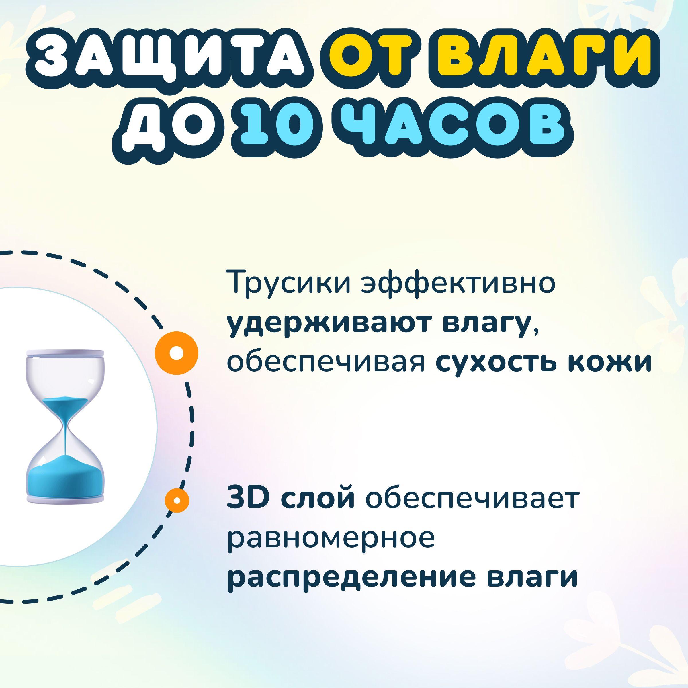 https://cdn1.ozone.ru/s3/multimedia-4/6888347824.jpg