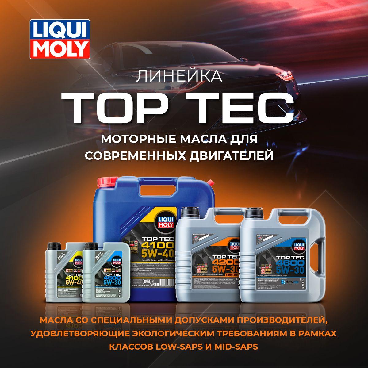 https://cdn1.ozone.ru/s3/multimedia-9/6897106269.jpg