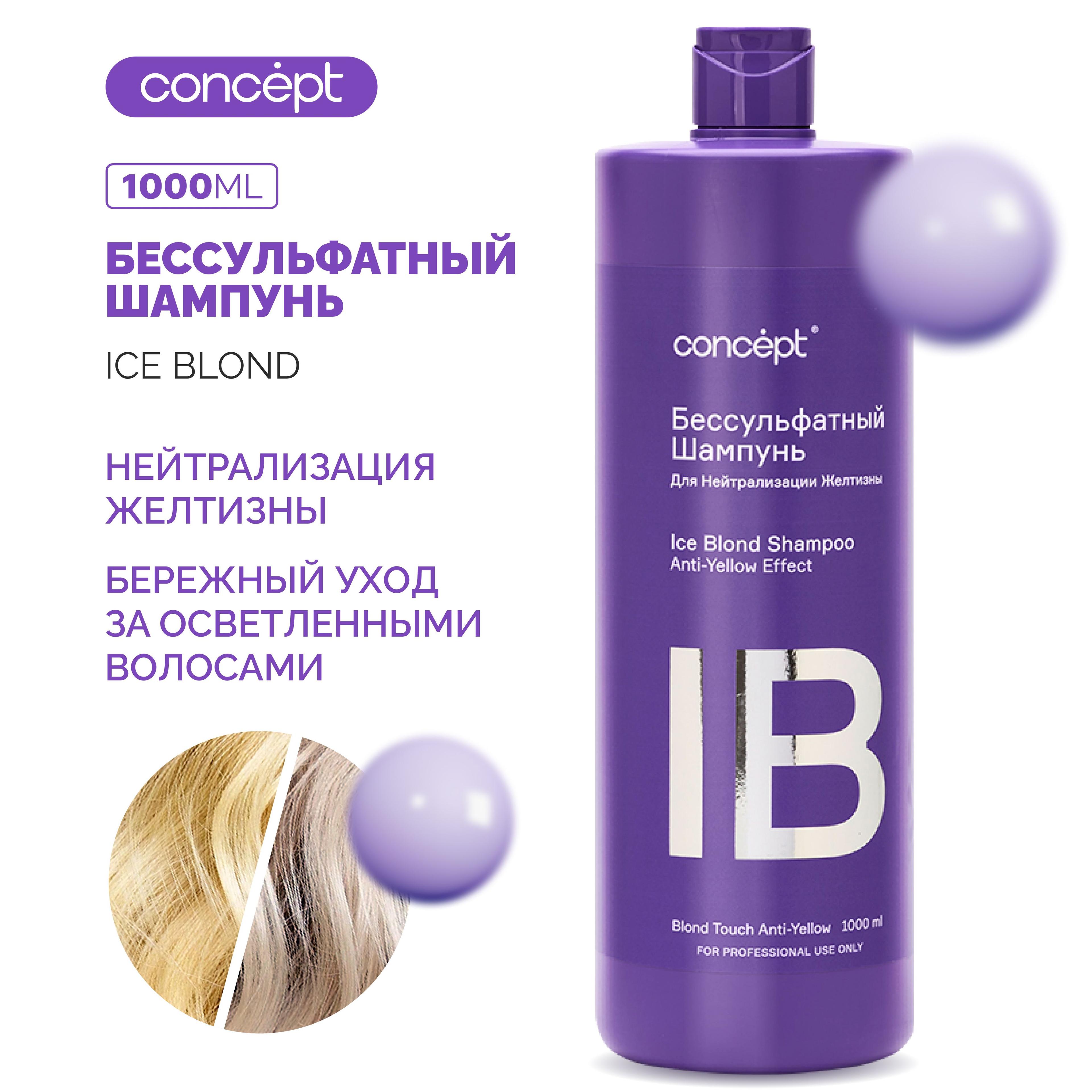 Бессульфатный шампунь д/нейтр.желтизны ICE BLOND, 1000 мл