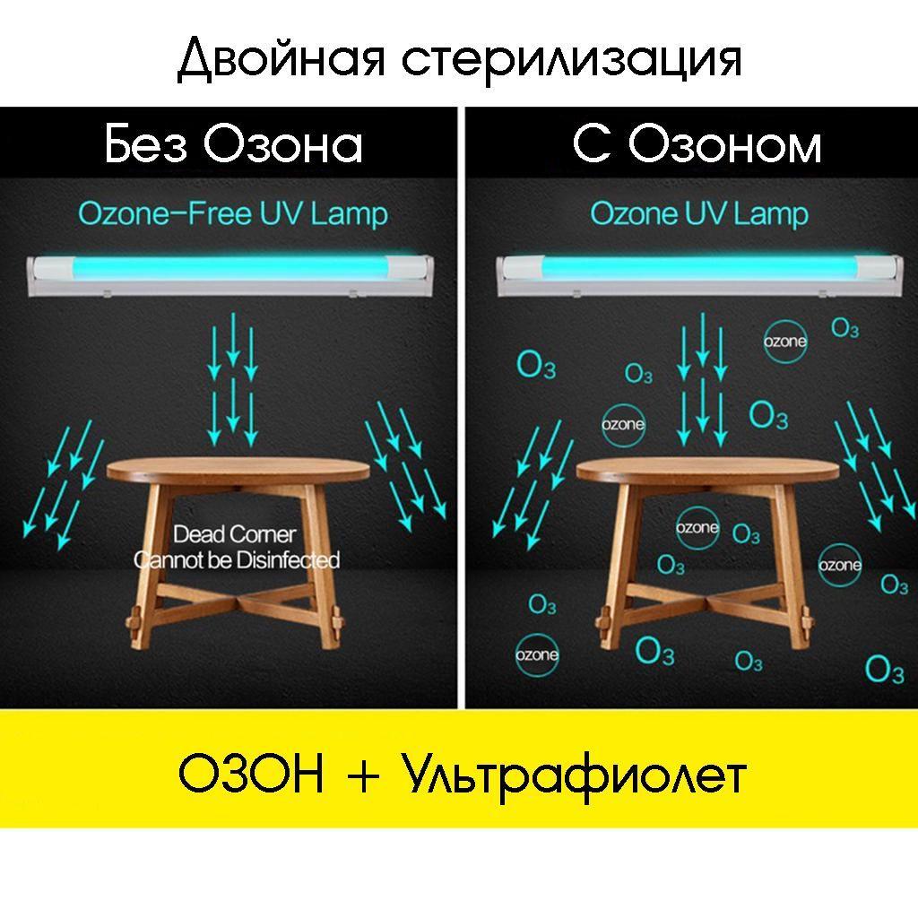 https://cdn1.ozone.ru/s3/multimedia-i/6644982042.jpg