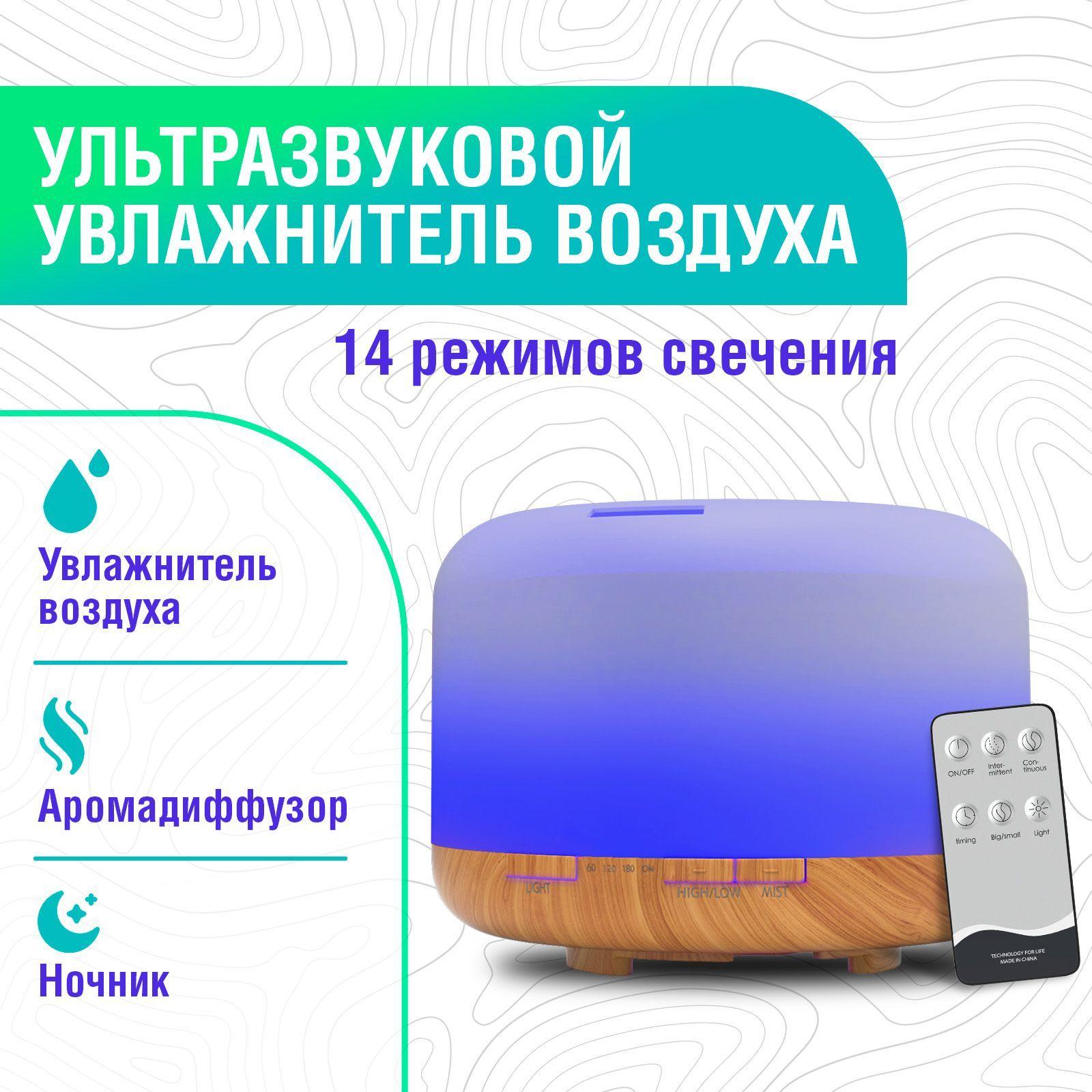 Увлажнитель воздуха для дома настольный / Аромадиффузор электрический