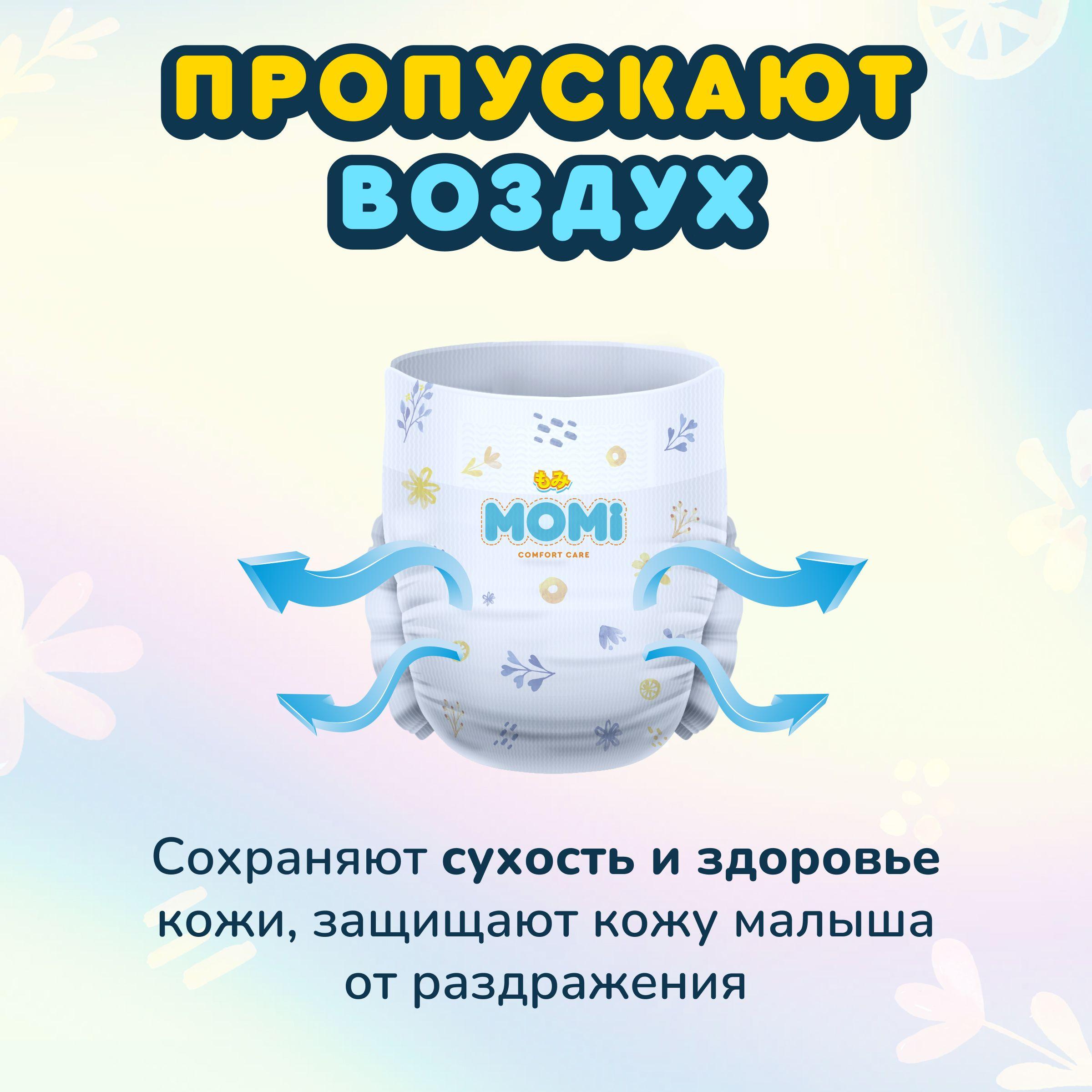 https://cdn1.ozone.ru/s3/multimedia-n/6888313571.jpg