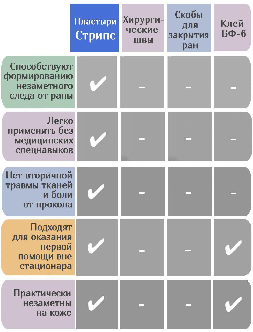 https://cdn1.ozone.ru/s3/multimedia-q/6636706802.jpg