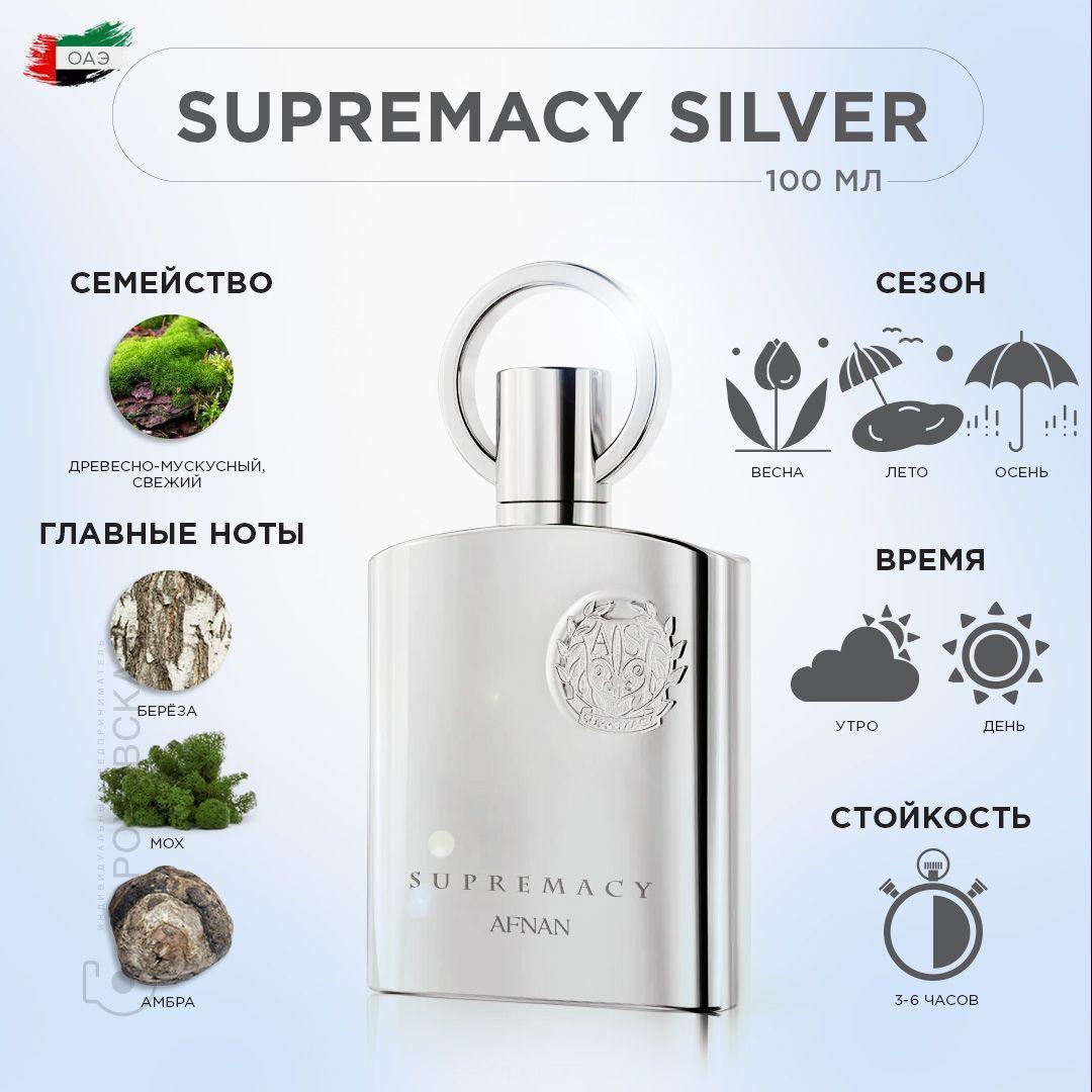 AFNAN SUPREMACY (SILVER) POUR HOMME парфюмерная вода для мужчин, 100 мл