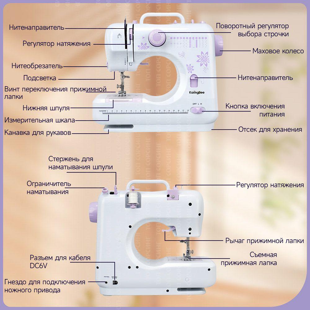 https://cdn1.ozone.ru/s3/multimedia-r/6862794543.jpg