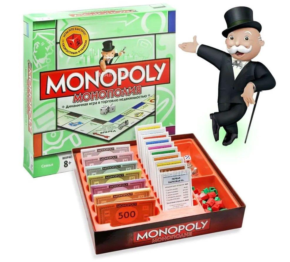 Настольная игра "Монополия Классическая - Monopoly Classic"