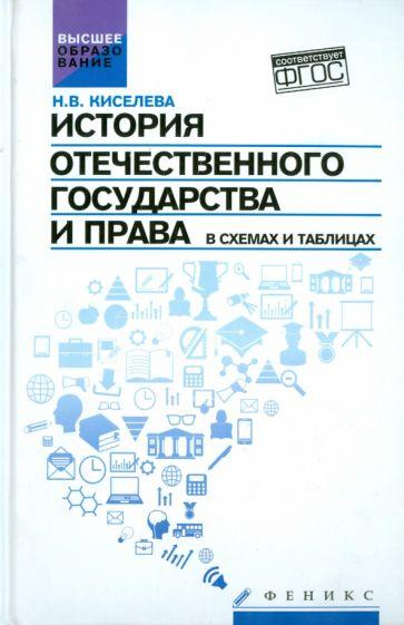 Наталья Киселева: История отечественного государства и права в схемах и таблицах. ФГОС