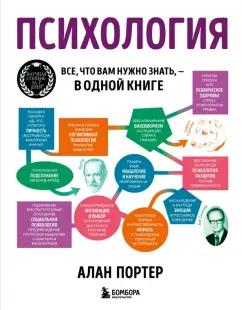 Алан Портер: Психология. Все, что вам нужно знать - в одной книге