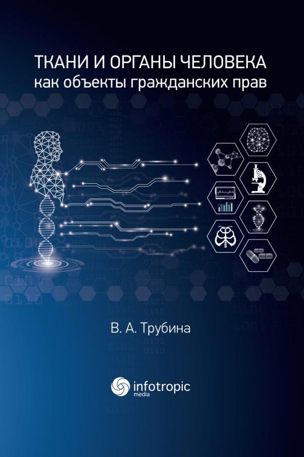 Виолетта Трубина: Ткани и органы человека как объекты гражданских прав. Монография