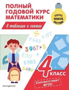 Марина Иванова: Математика. 4 класс. Полный годовой курс в таблицах и схемах. ФГОС