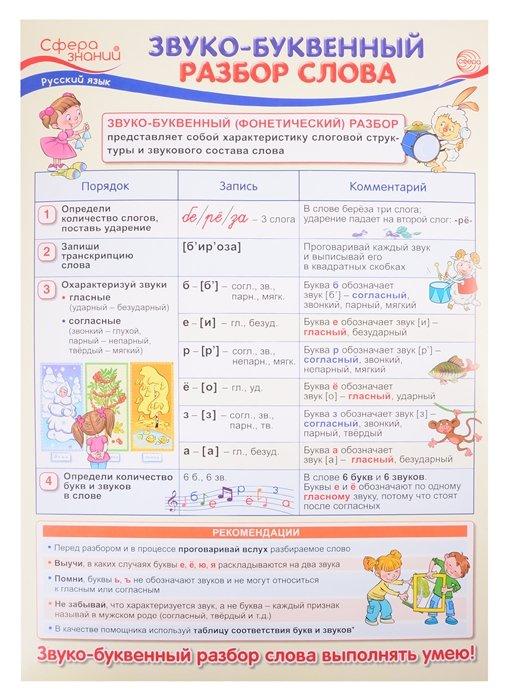 Плакат А3 "Звуко-буквенный разбор слова". Для занятий по русскому языку с учащимися 3-х классов общеобразовательных организаций