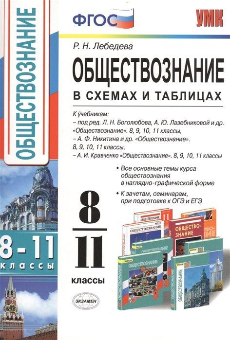 Обществознание в схемах и таблицах. 8-11 классы. К учебникам под ред. Л. Н. Боголюбова, А. Ю. Лазебниковой и др. "Обществознание" (8-11 классы), А. Ф. Никитина и др. "Обществознание" (8-11 классы), А. И. Кравченко "Обществознание" (8-11 классы)