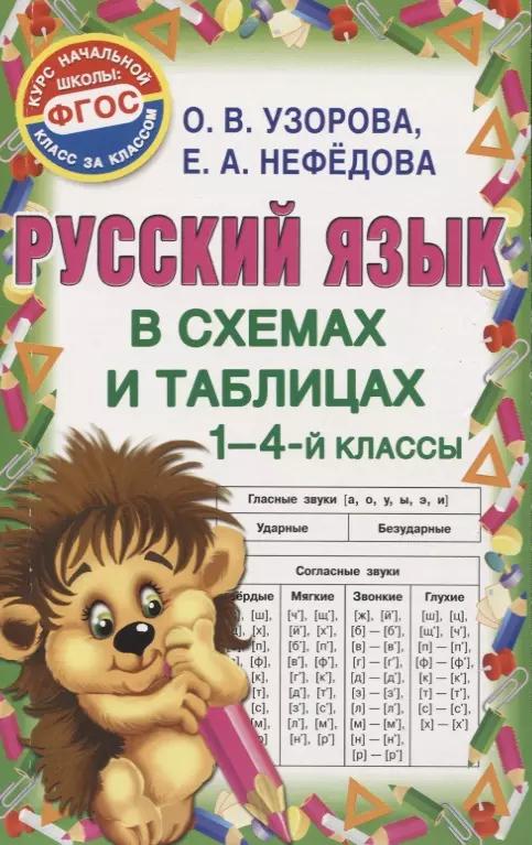 Русский язык в схемах и таблицах. 1-4 классы