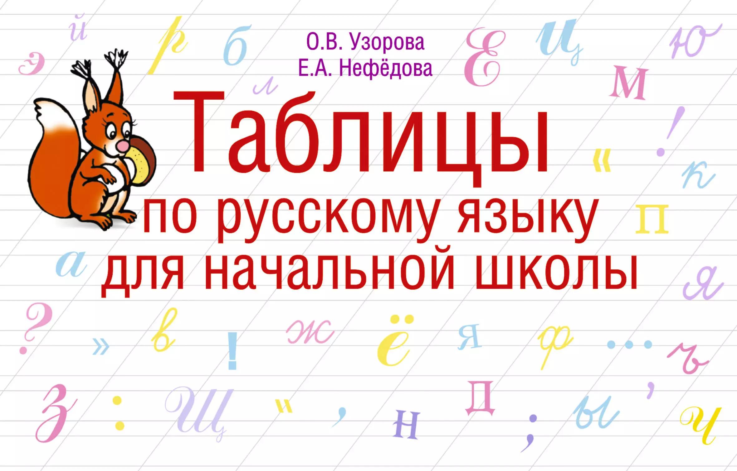 Таблицы по русскому языку для начальной школы