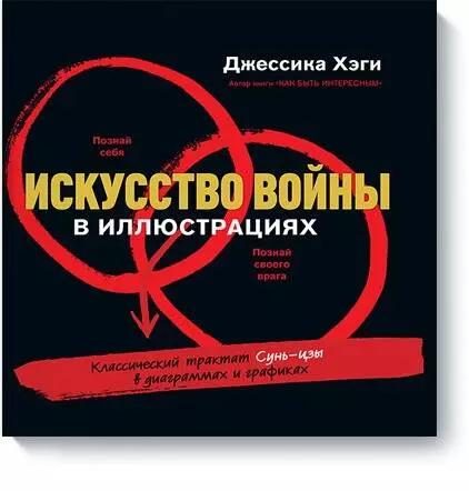 Искусство войны в иллюстрациях. Классический трактат Сунь-цзы в диаграммах и графиках