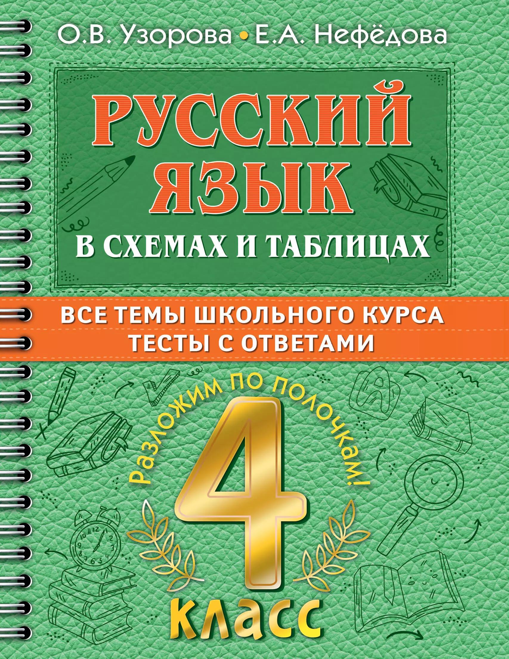 https://ndc.book24.ru/pim/products/images/aa/cf/018fa27b-1561-79bf-9d88-9463ebddaacf.jpg