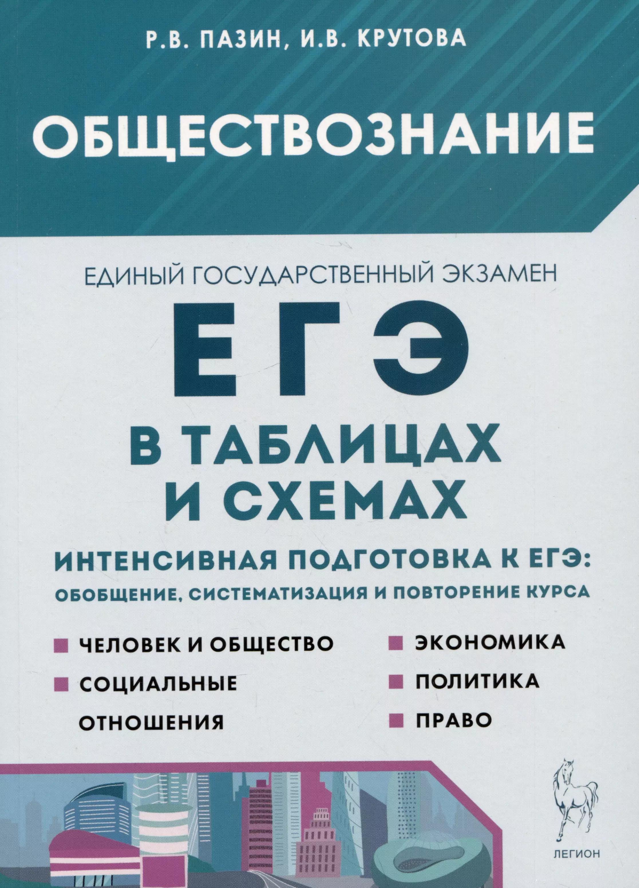 Обществознание в таблицах и схемах. Интенсивная подготовка к ЕГЭ: обобщение, систематизация и повторение курса. 10–11 классы