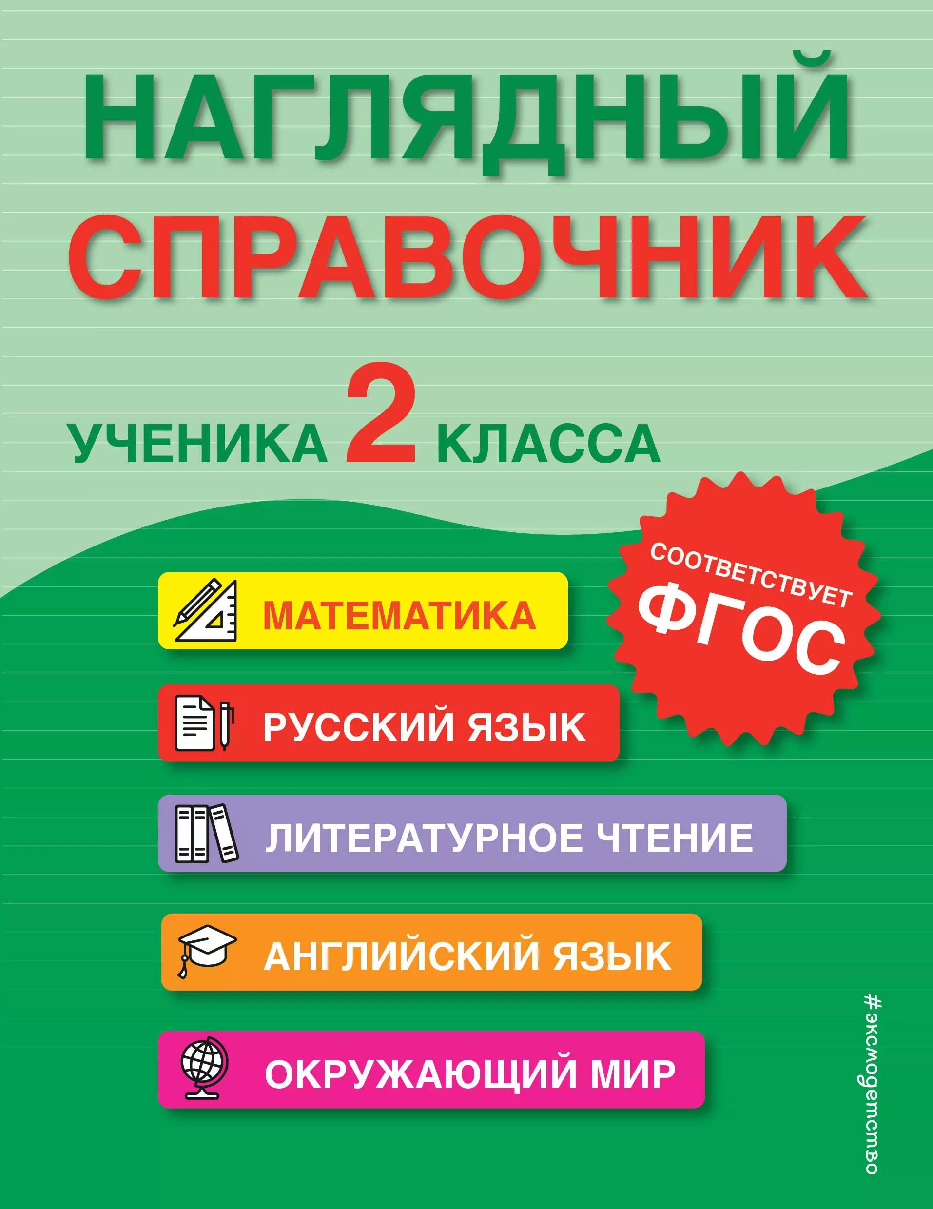 Наглядный справочник ученика 2 класса