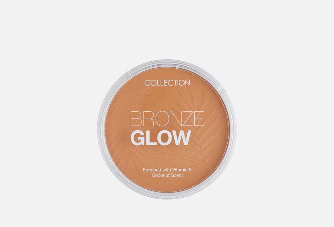 Bronze Glow Matte Powder. Цвет: 2 Light Terracotta