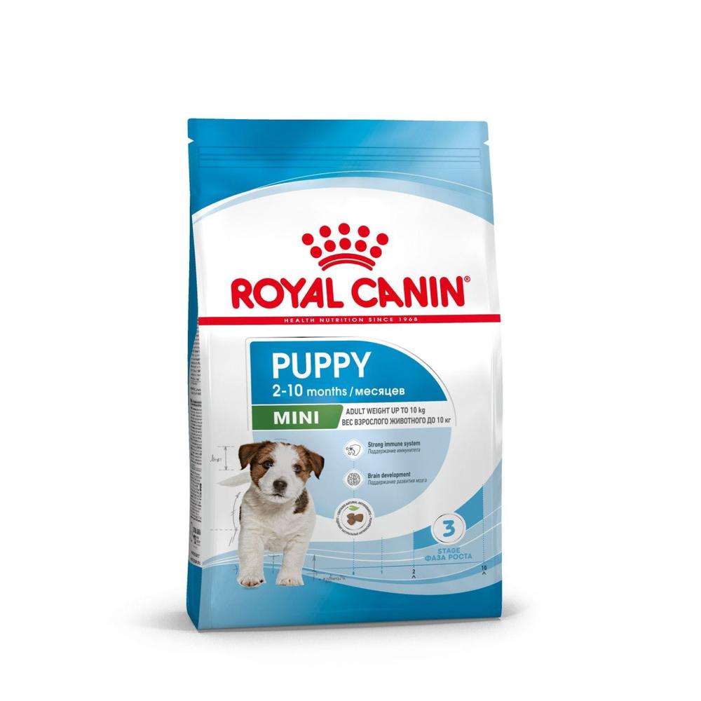 Royal Canin Mini Puppy Сухой корм для щенков мелких пород в возрасте от 2 до 10 месяцев, 800 гр.